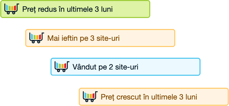 Badge e premi xPrice per l'estensione del browser