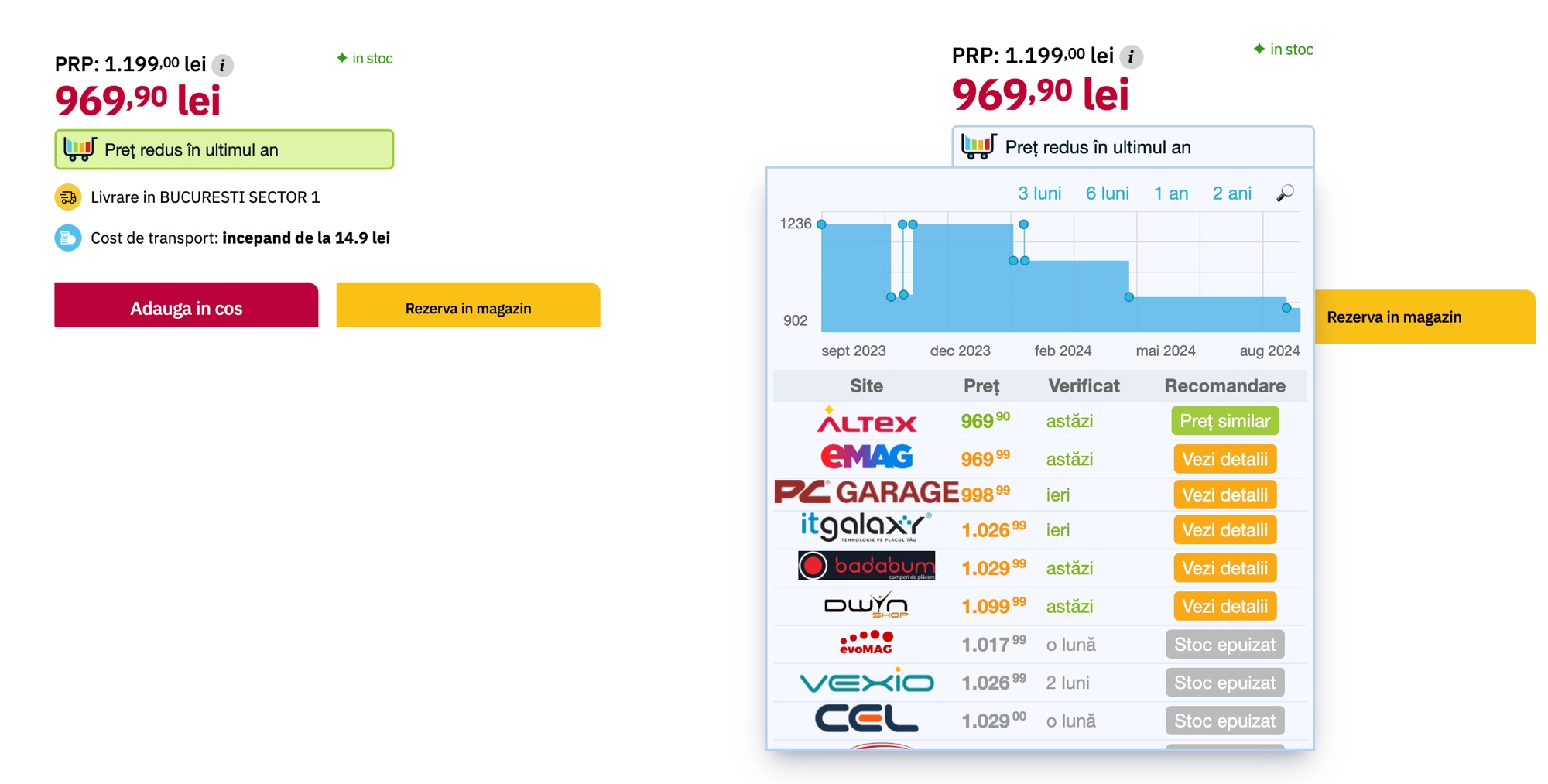 Estensione xPrice - cronologia prezzi e alternative più economiche
