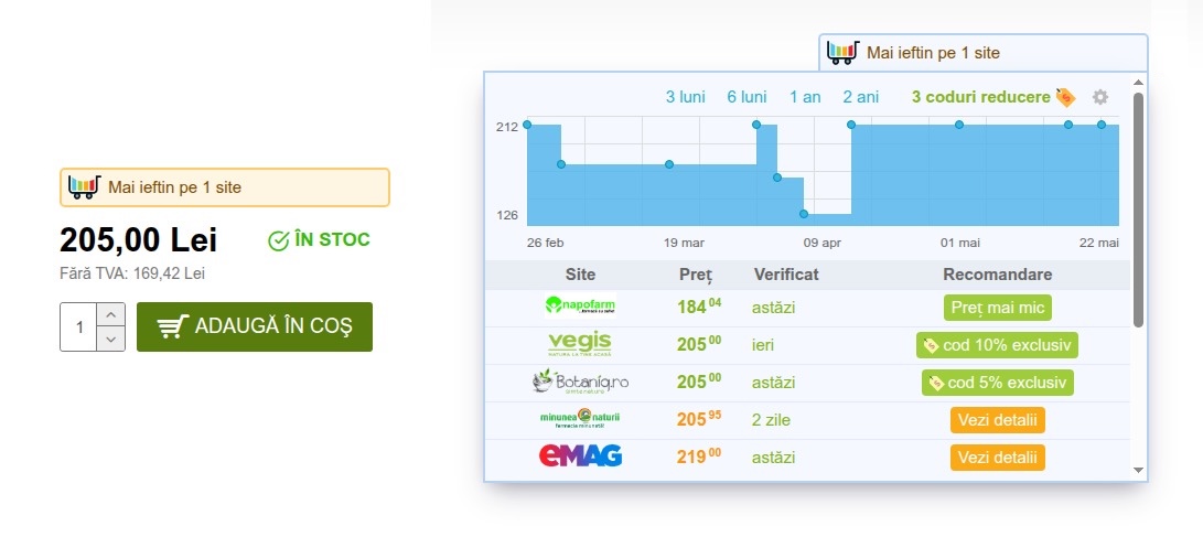 Estensione xPrice - cronologia prezzi e alternative più economiche