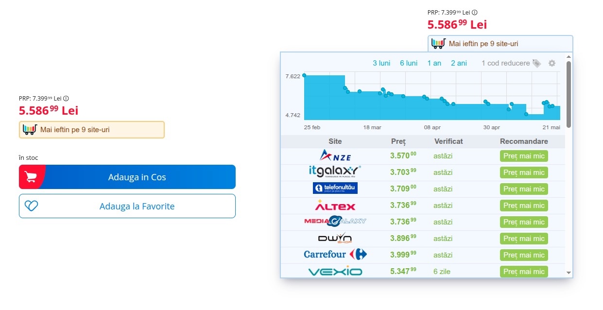 Estensione xPrice - cronologia prezzi e alternative più economiche