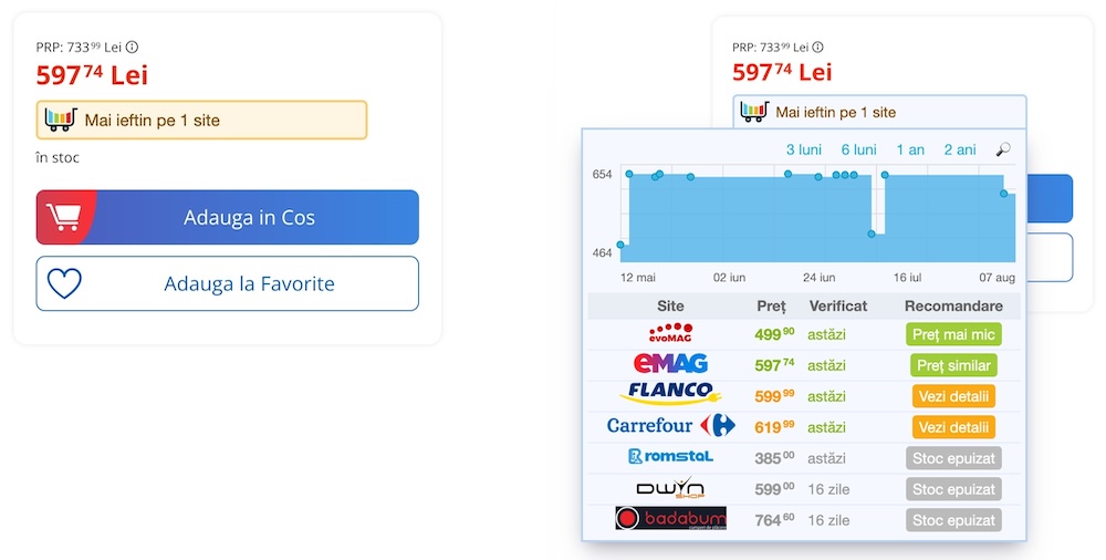 Estensione xPrice - cronologia prezzi e alternative più economiche