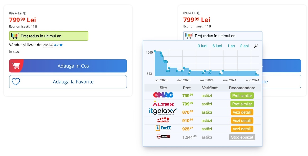 Estensione xPrice - cronologia prezzi e alternative più economiche
